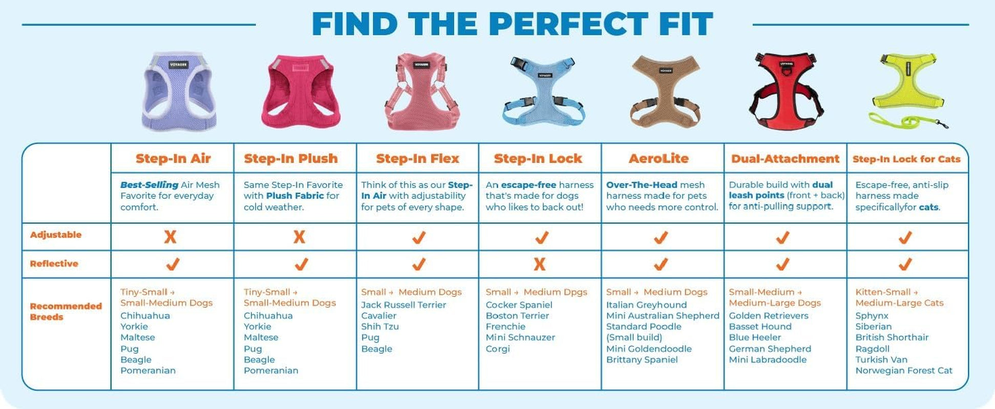 Voyager Step-In Air Dog Vest Harness - Fuchsia, Small | 14.5-16" in Chest, Reflective Bands, All Weather Breathable Air Mesh, Cats Compatible, Lightweight, Fast Drying